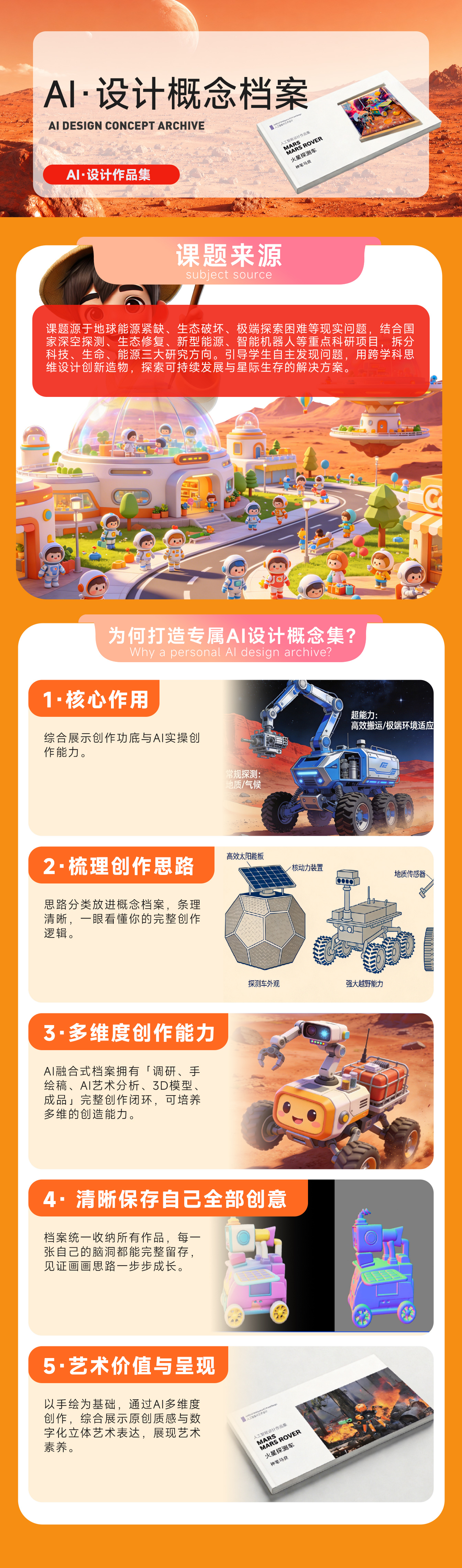 AI 设计概念档案