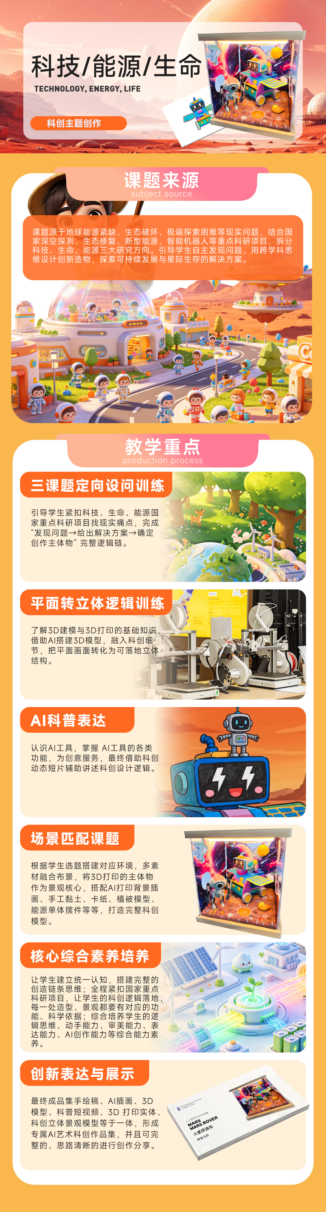 科技能源生命