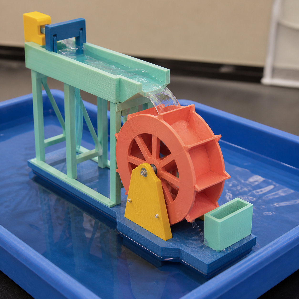 water wheel